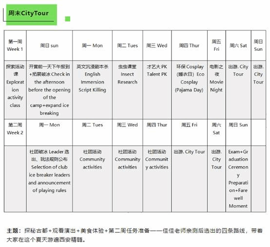 表格描述已自动生成